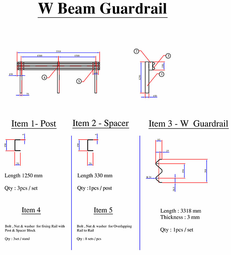 Standard W Beam Guardrail Dimensions The Best Picture Of Beam